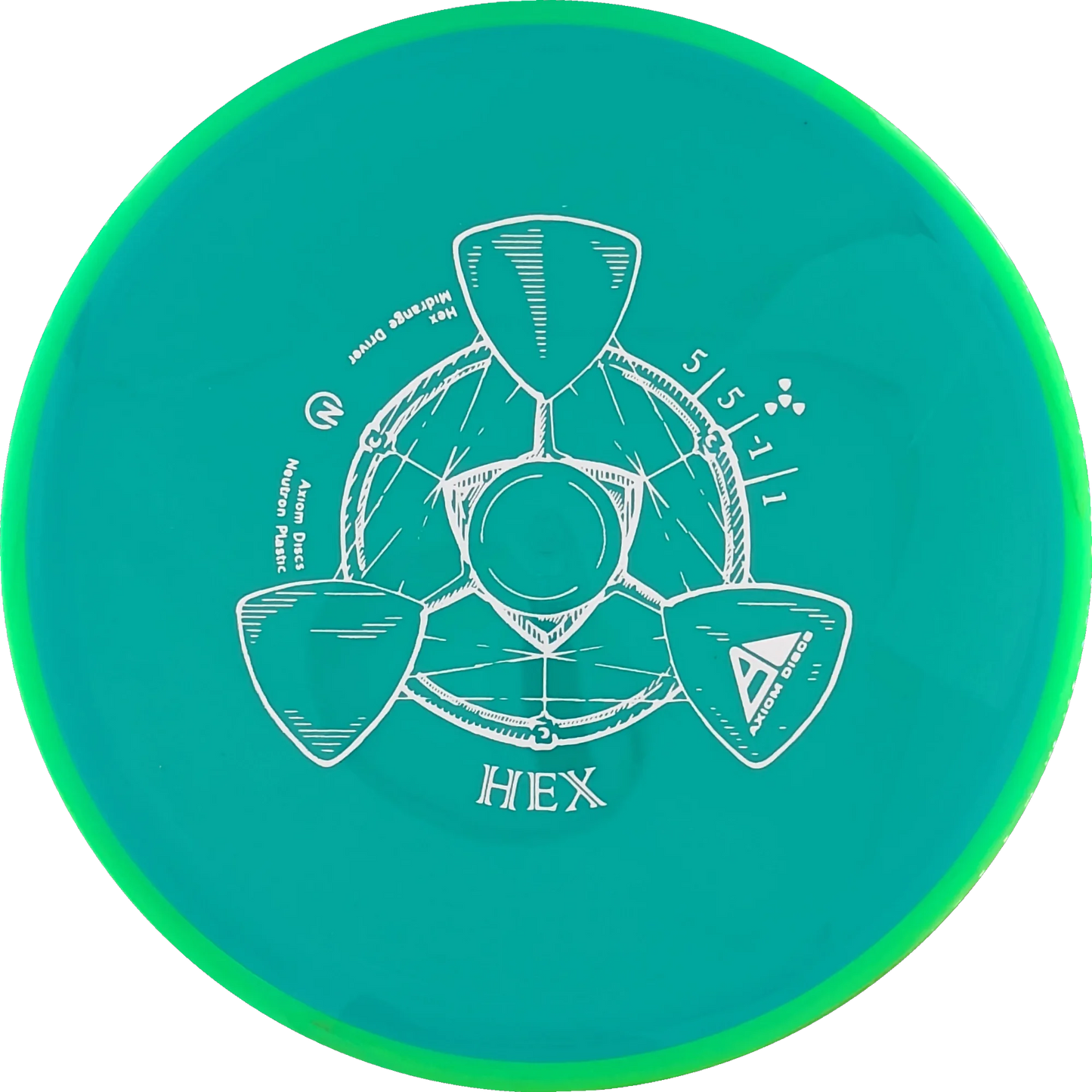 Neutron Hex