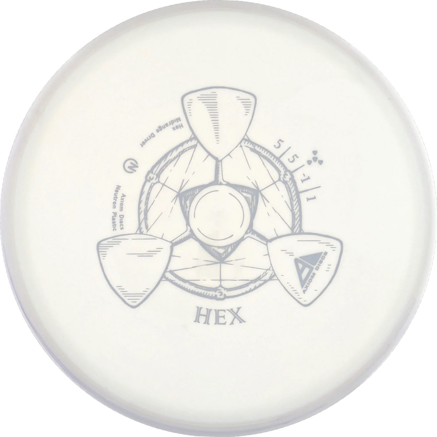 Neutron Hex
