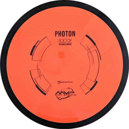 Neutron Photon