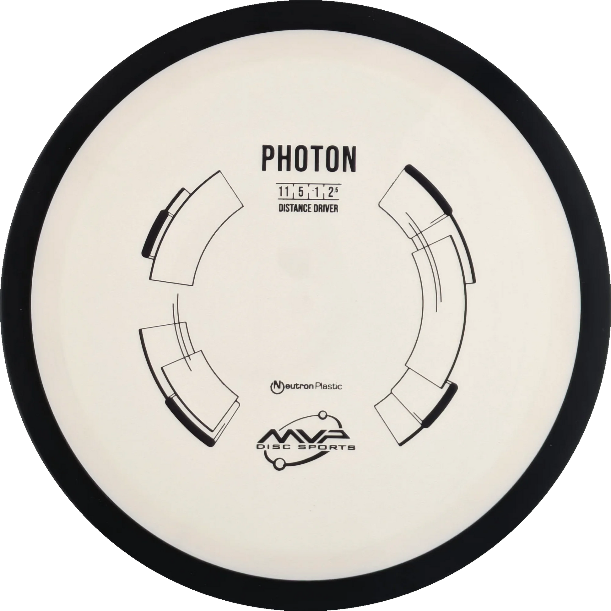 Neutron Photon