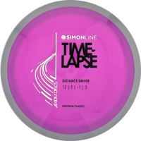 Neutron Time-Lapse Simon Line