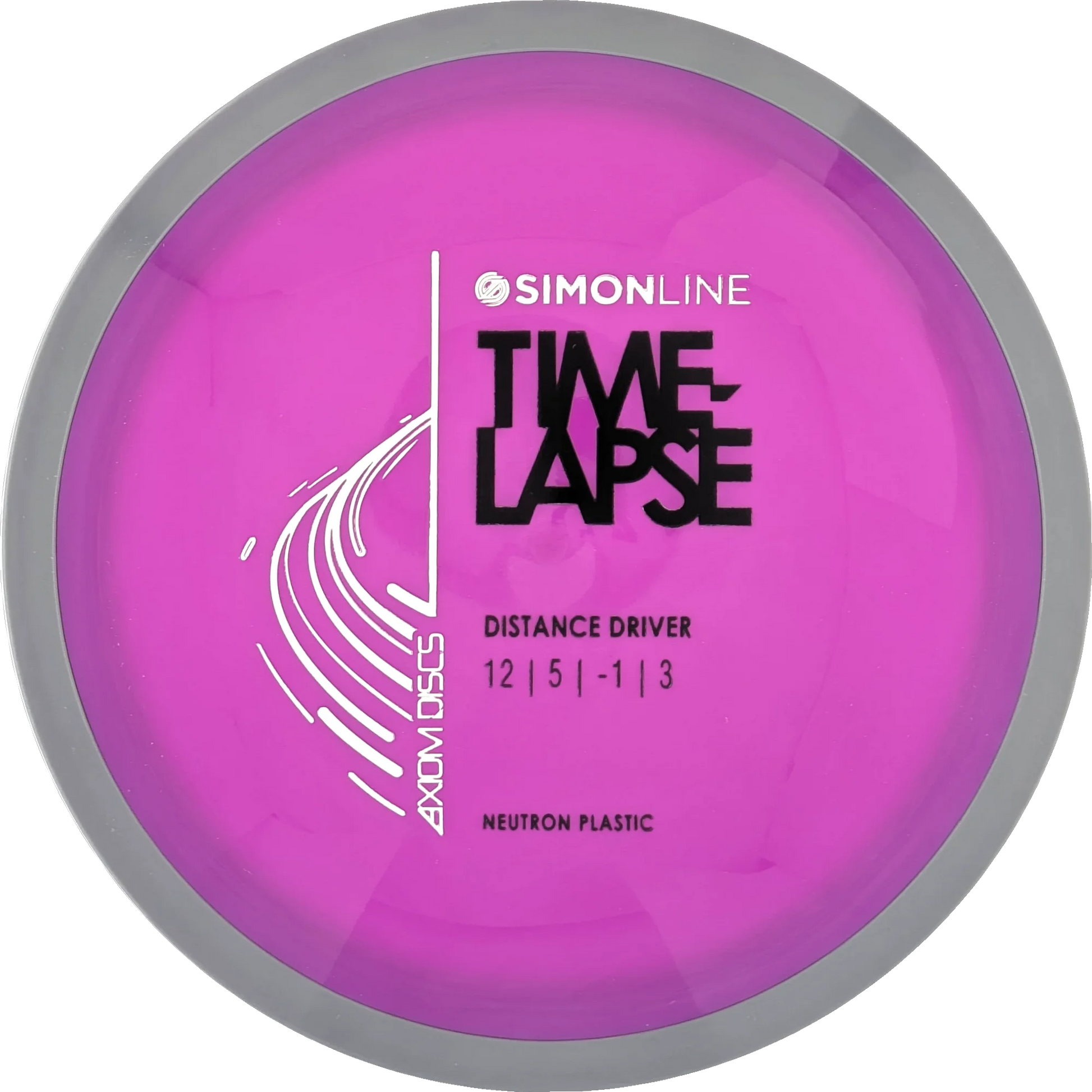 Neutron Time-Lapse Simon Line