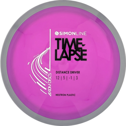 Neutron Time-Lapse Simon Line
