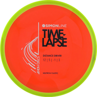 Neutron Time-Lapse Simon Line