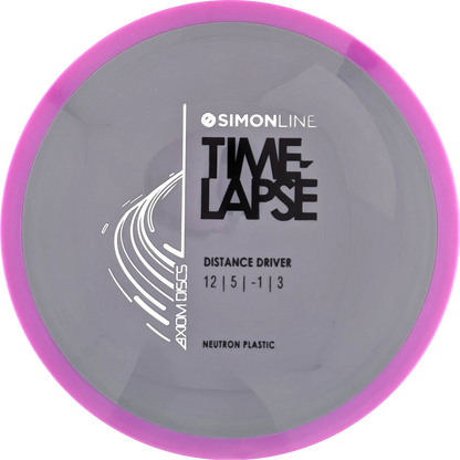 Neutron Time-Lapse Simon Line