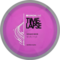 Neutron Time-Lapse Simon Line