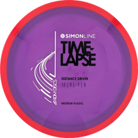 Neutron Time-Lapse Simon Line