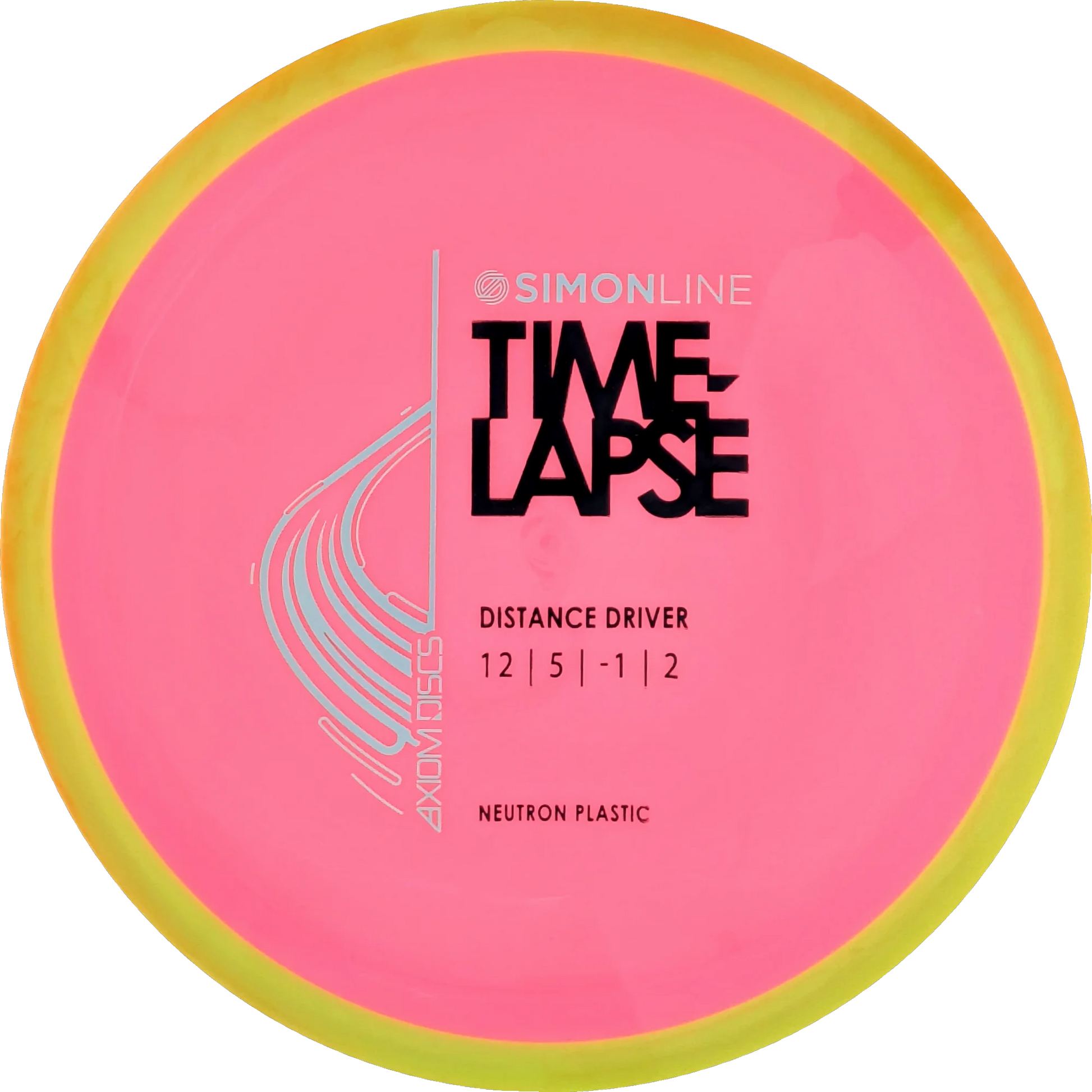 Neutron Time-Lapse Simon Line Retooled