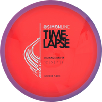 Neutron Time-Lapse Simon Line Retooled