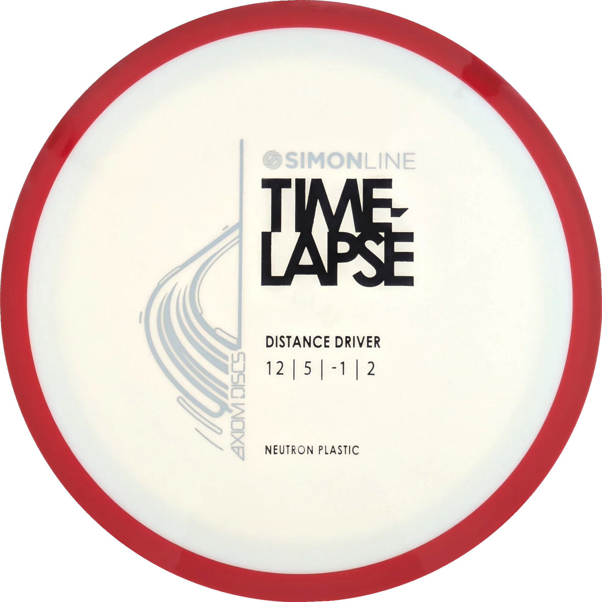 Neutron Time-Lapse Simon Line Retooled