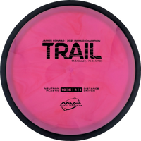 Neutron Trail