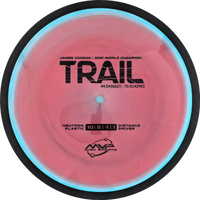 Neutron Trail