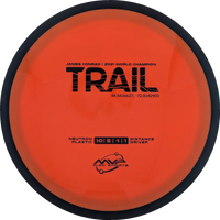 Neutron Trail