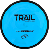 Neutron Trail