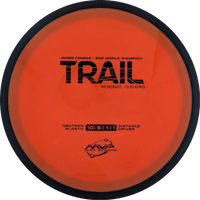 Neutron Trail