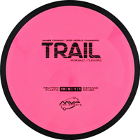 Neutron Trail