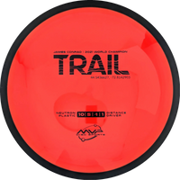 Neutron Trail