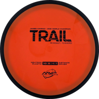 Neutron Trail