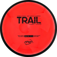 Neutron Trail