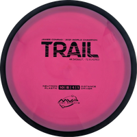 Neutron Trail