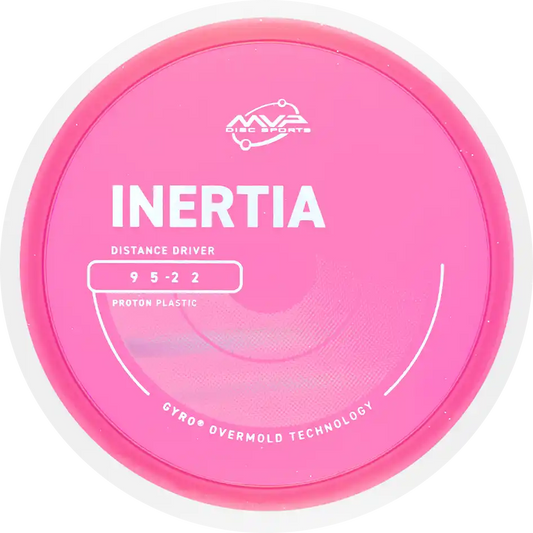 Proton Inertia