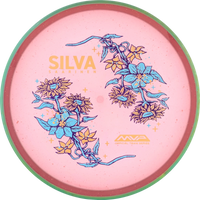 Particle Glow Proton Soft Silva Saarinen Proxy