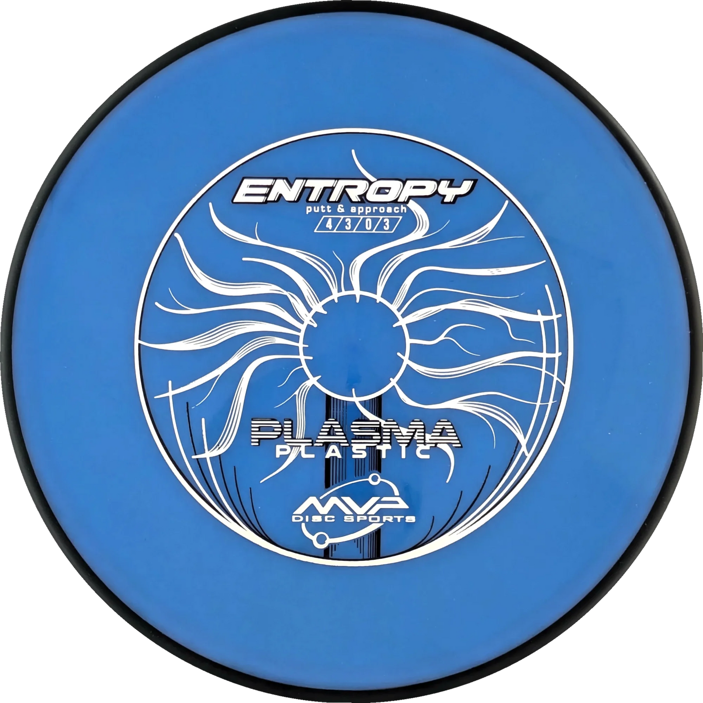 Plasma Entropy