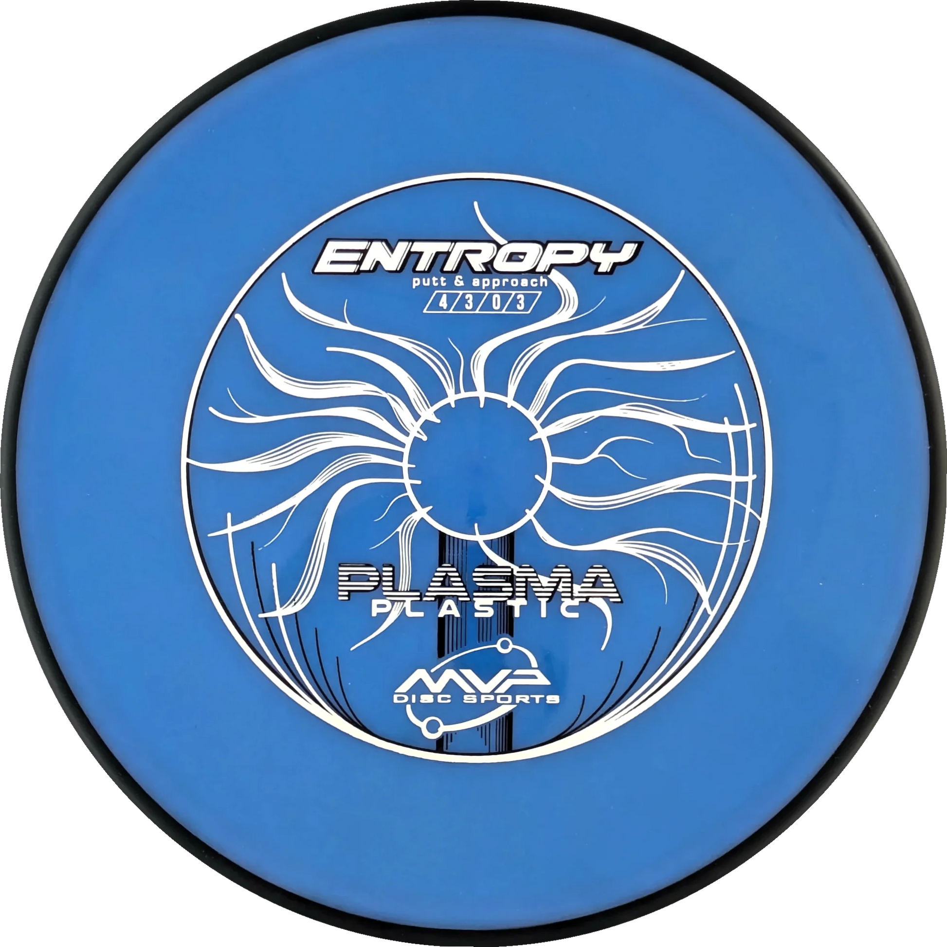 Plasma Entropy