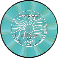 Plasma Entropy
