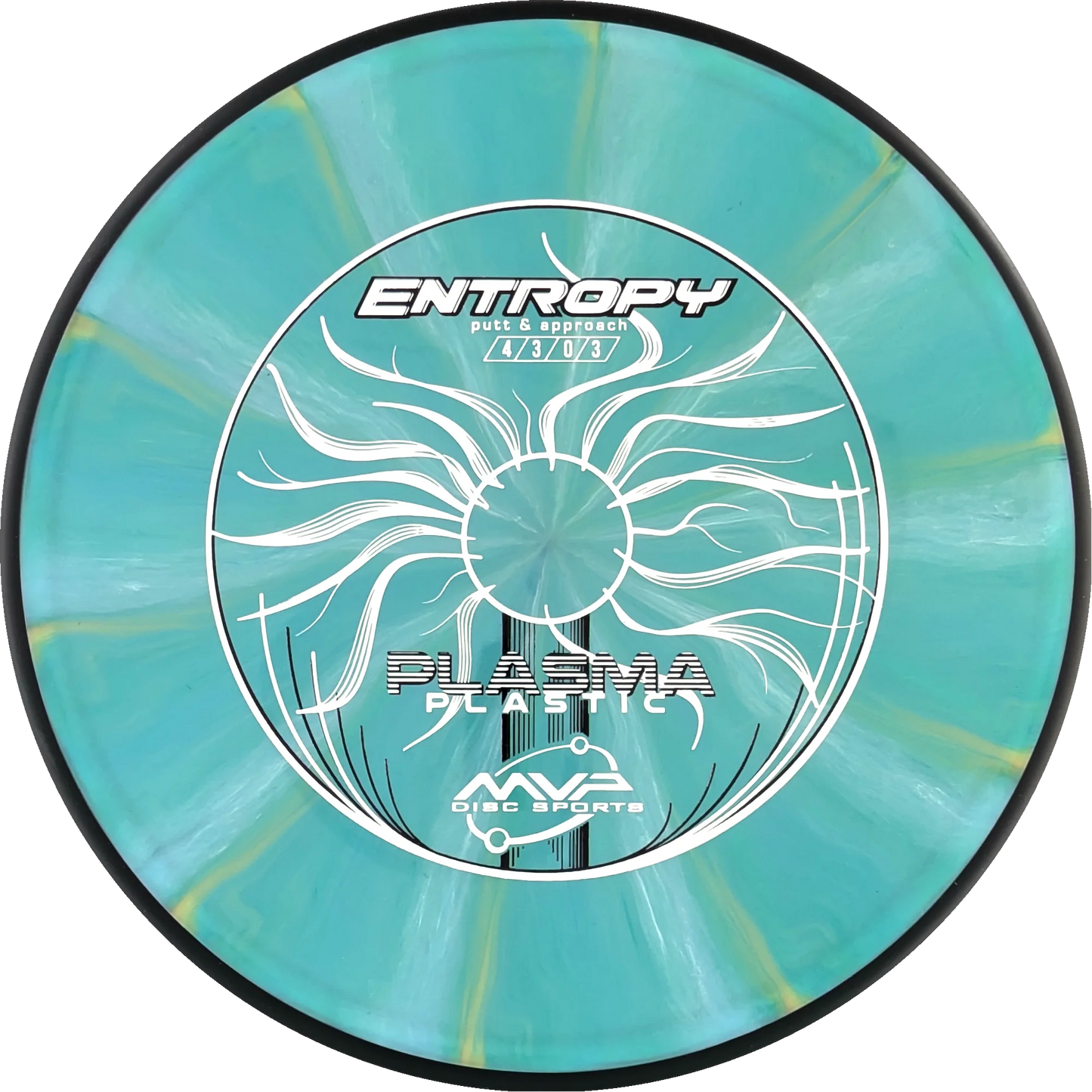 Plasma Entropy