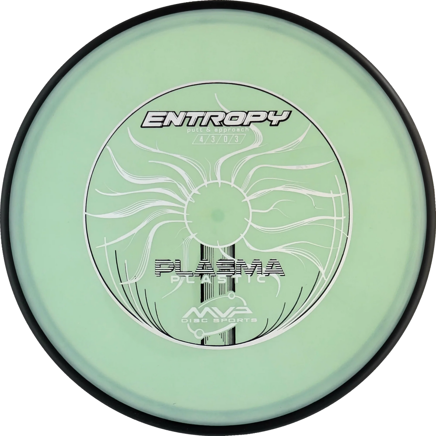 Plasma Entropy