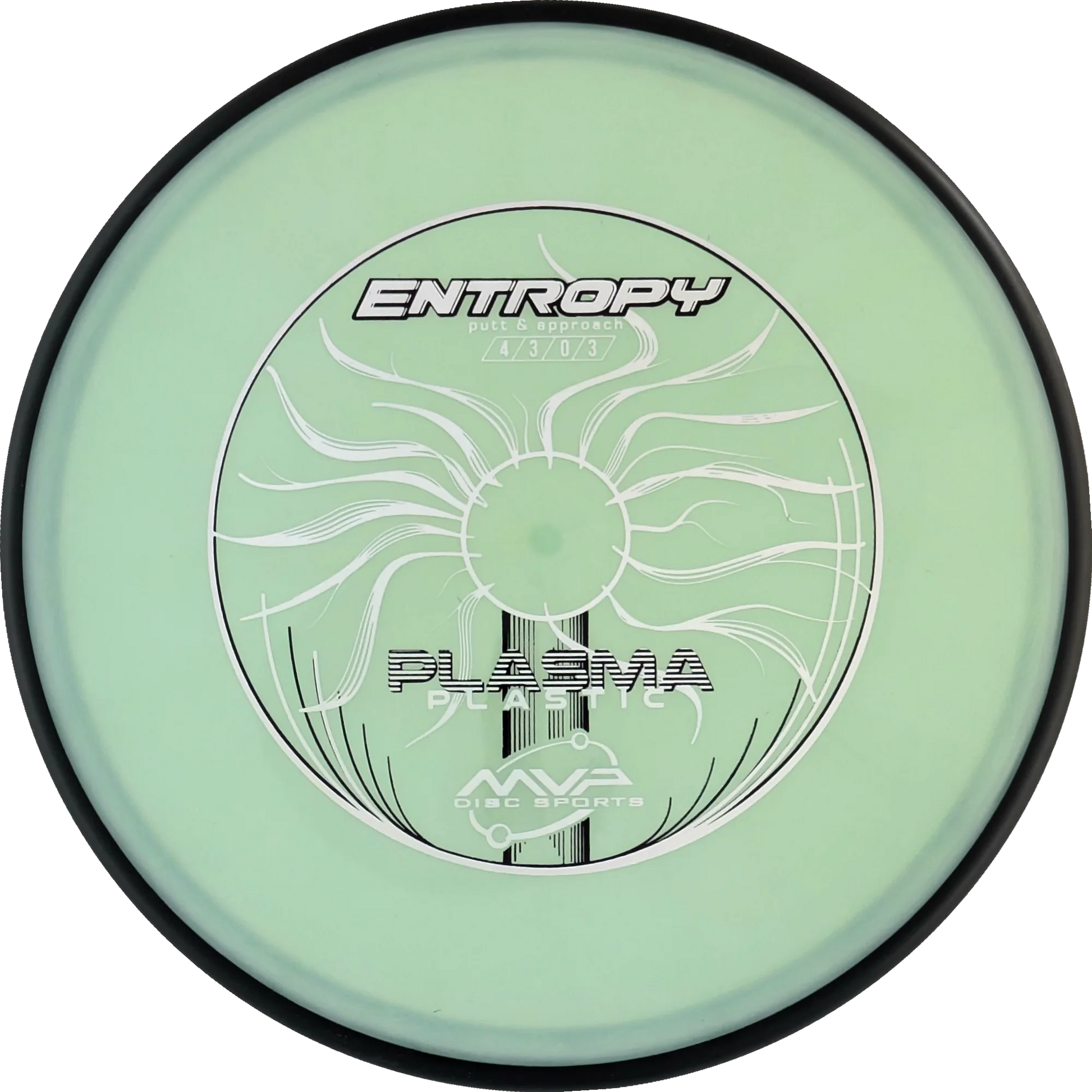 Plasma Entropy
