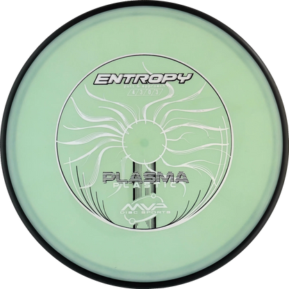Plasma Entropy