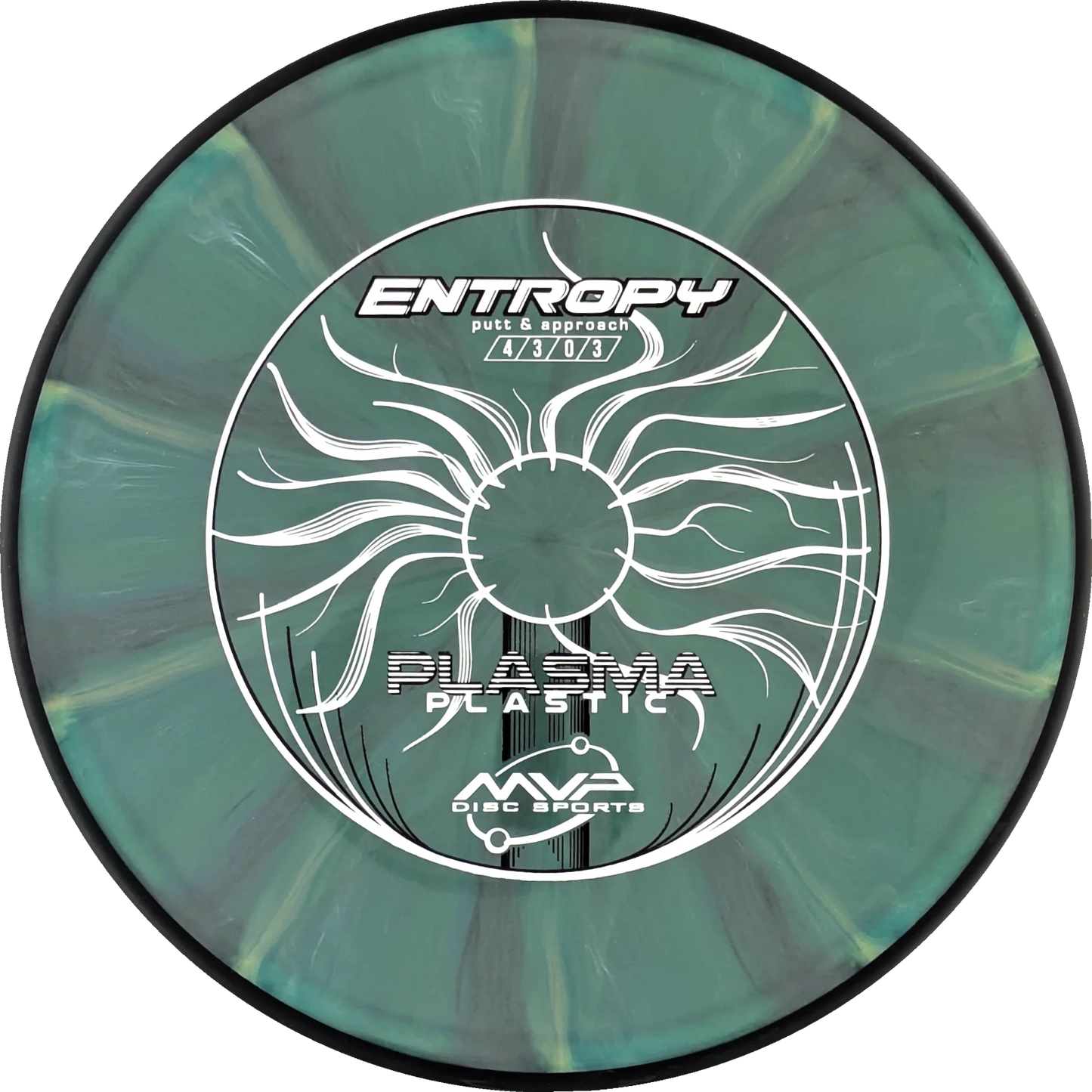 Plasma Entropy
