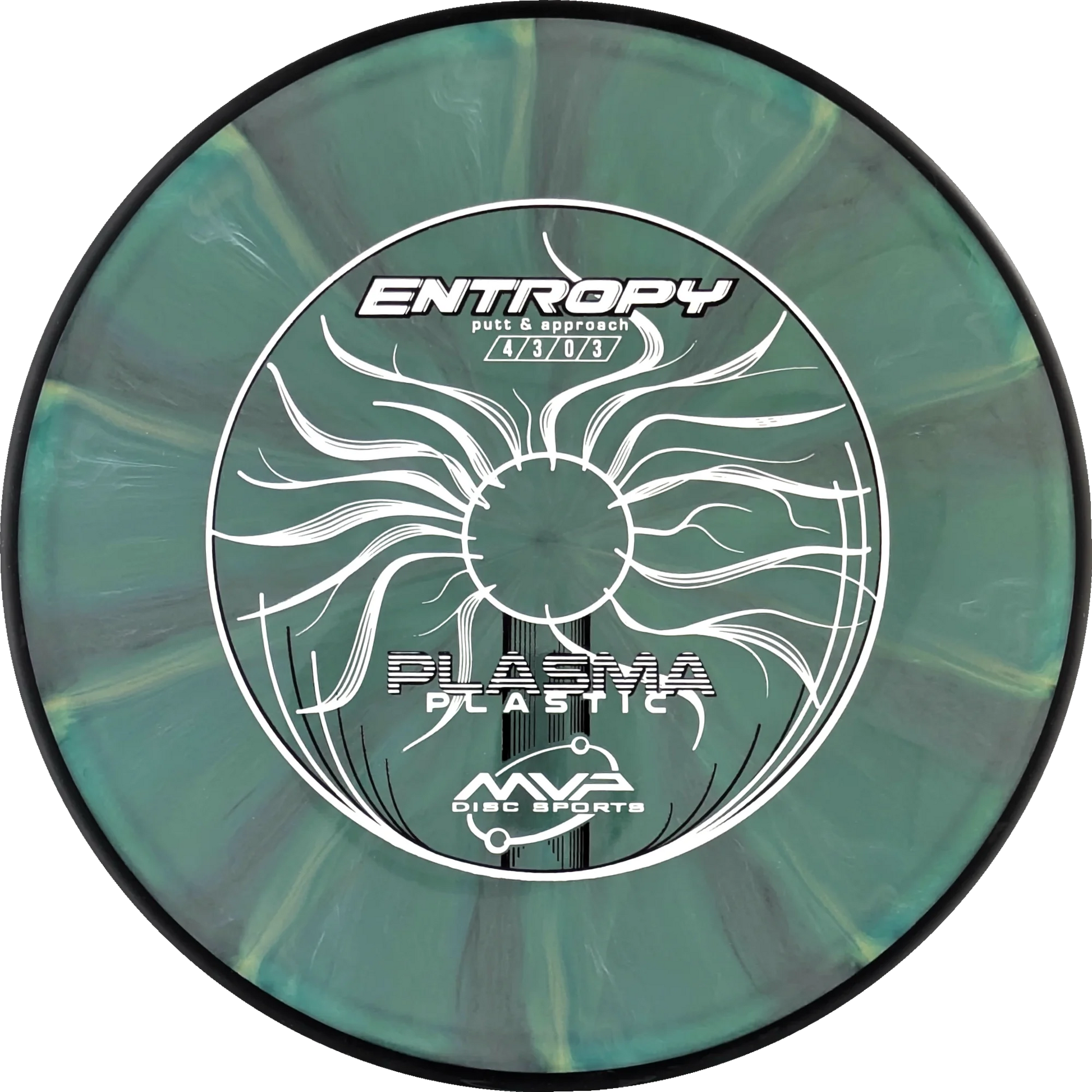 Plasma Entropy