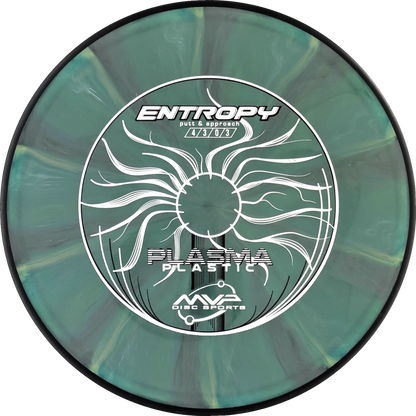 Plasma Entropy
