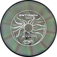 Plasma Entropy