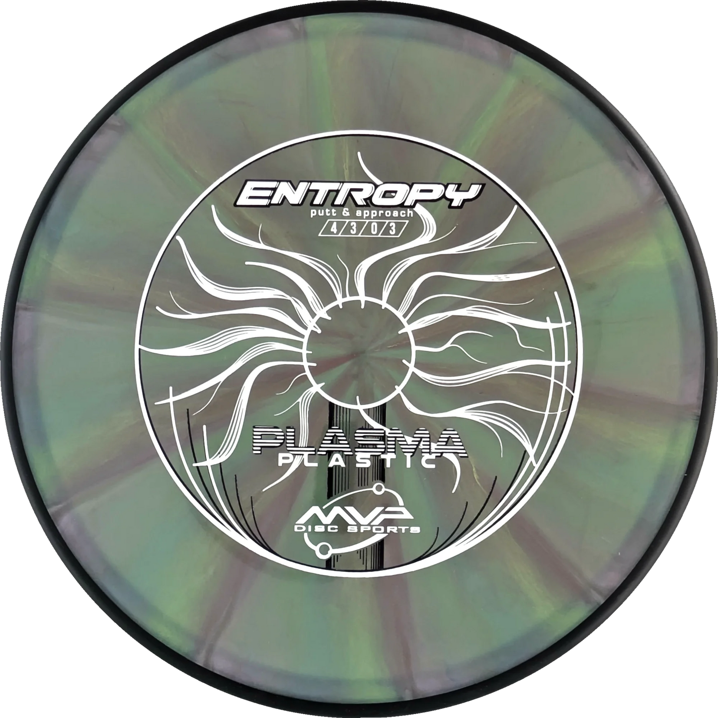 Plasma Entropy