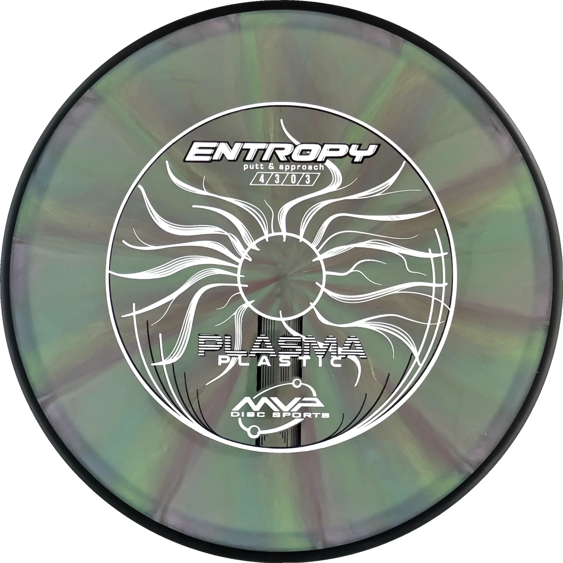 Plasma Entropy