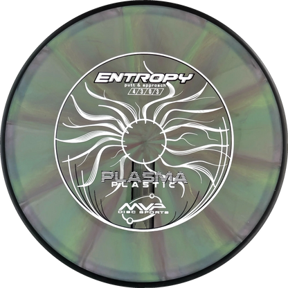 Plasma Entropy