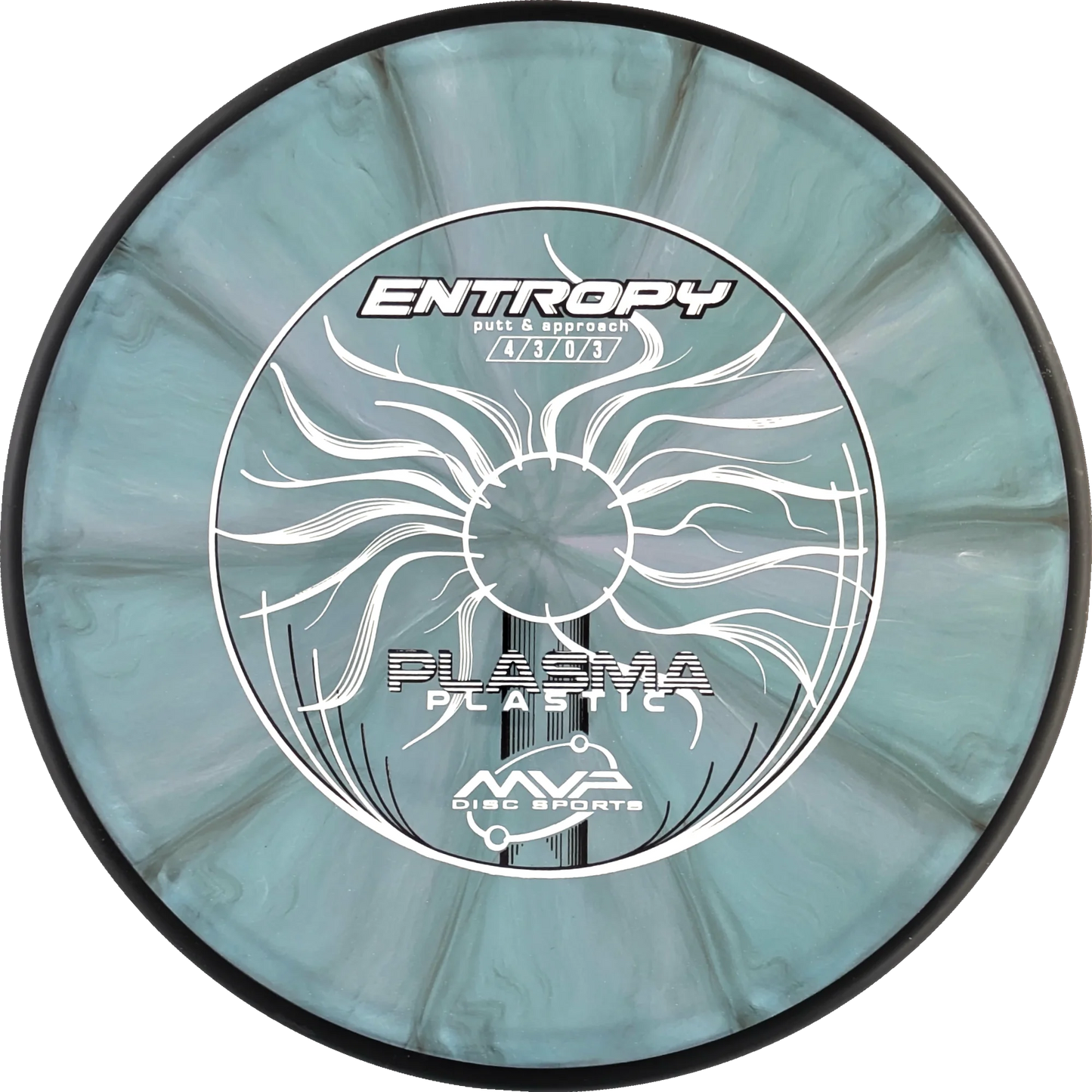 Plasma Entropy