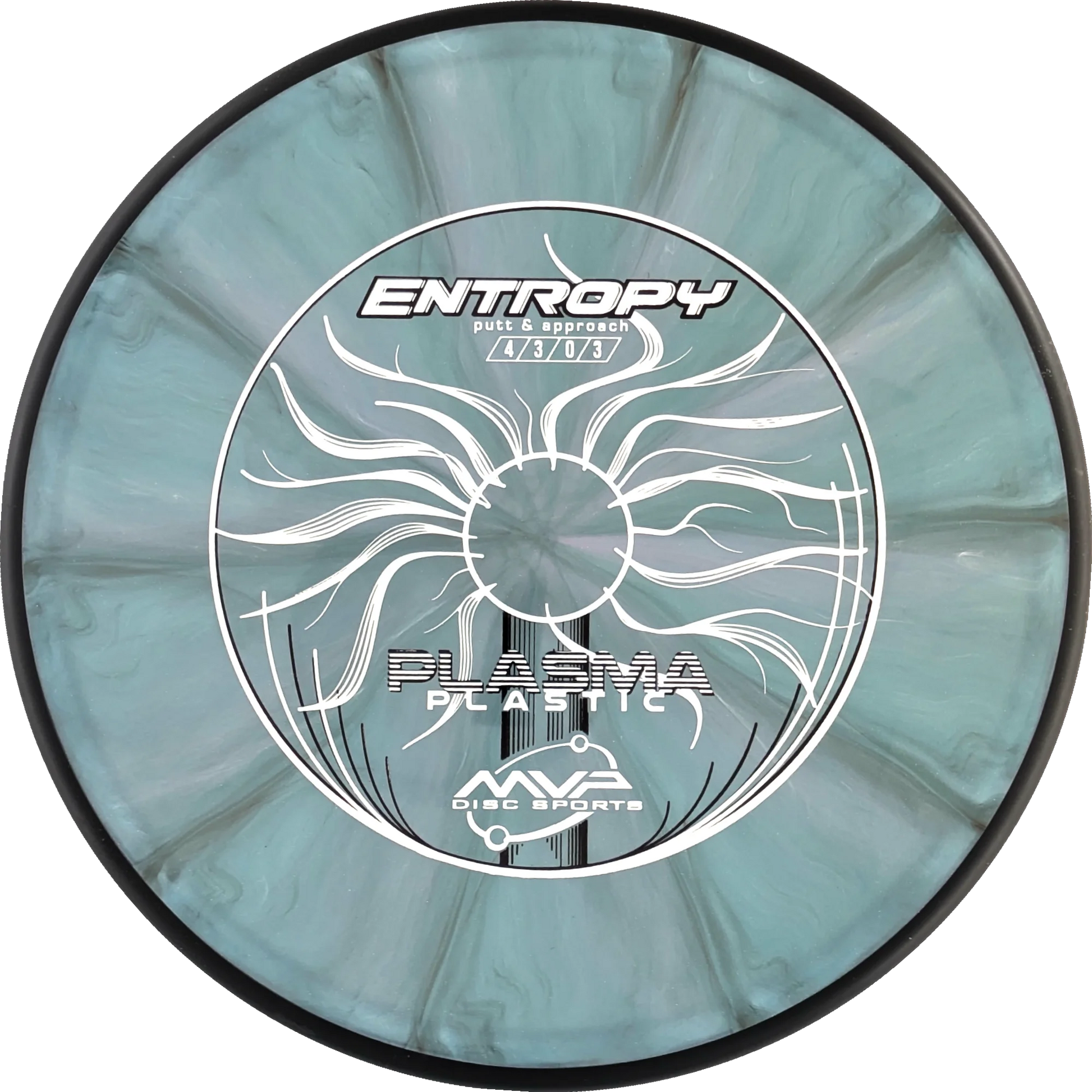 Plasma Entropy