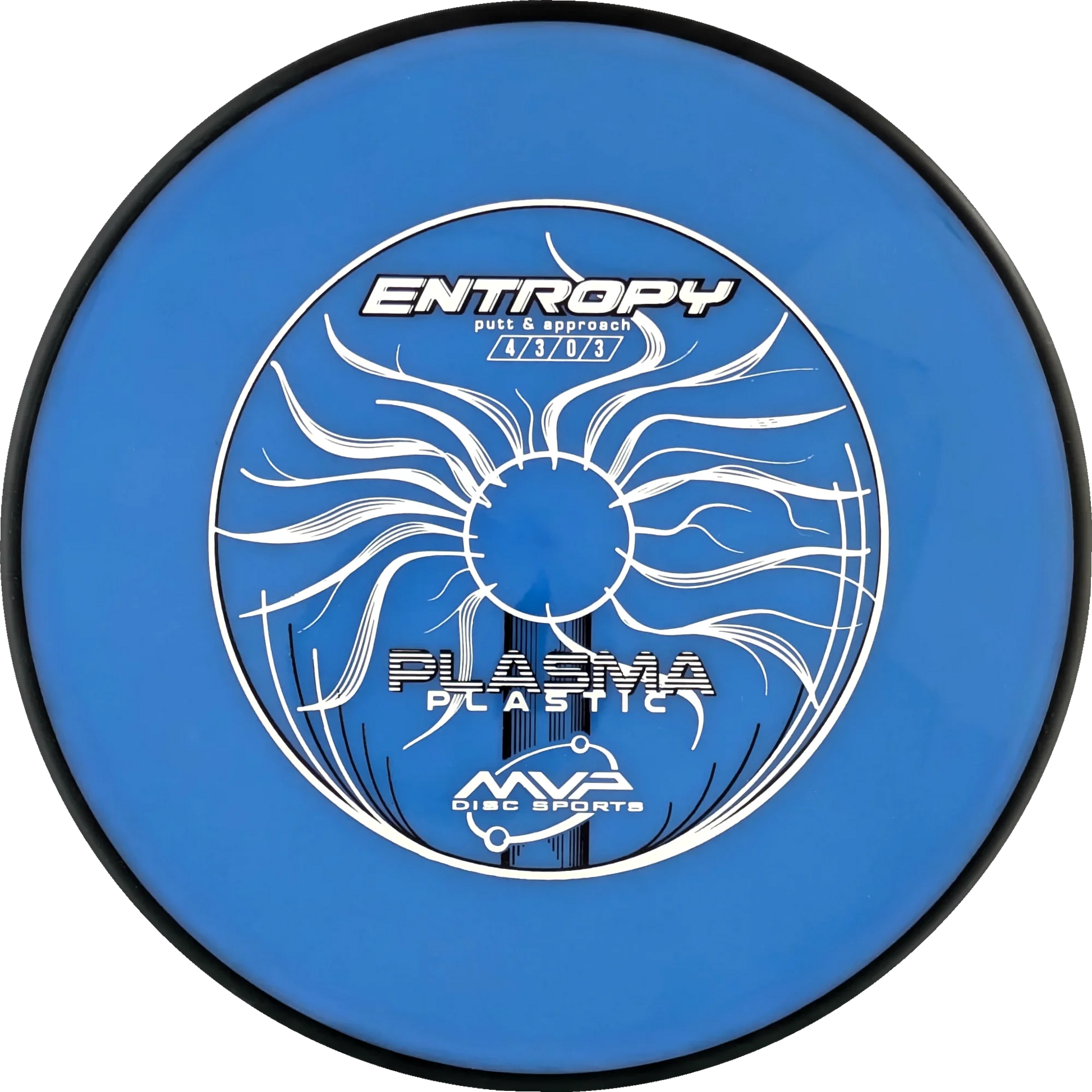 Plasma Entropy