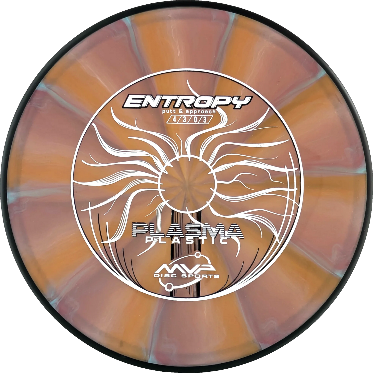 Plasma Entropy