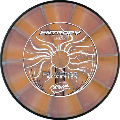 Plasma Entropy