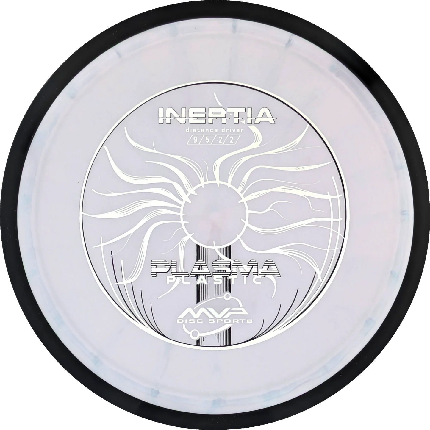 Plasma Inertia