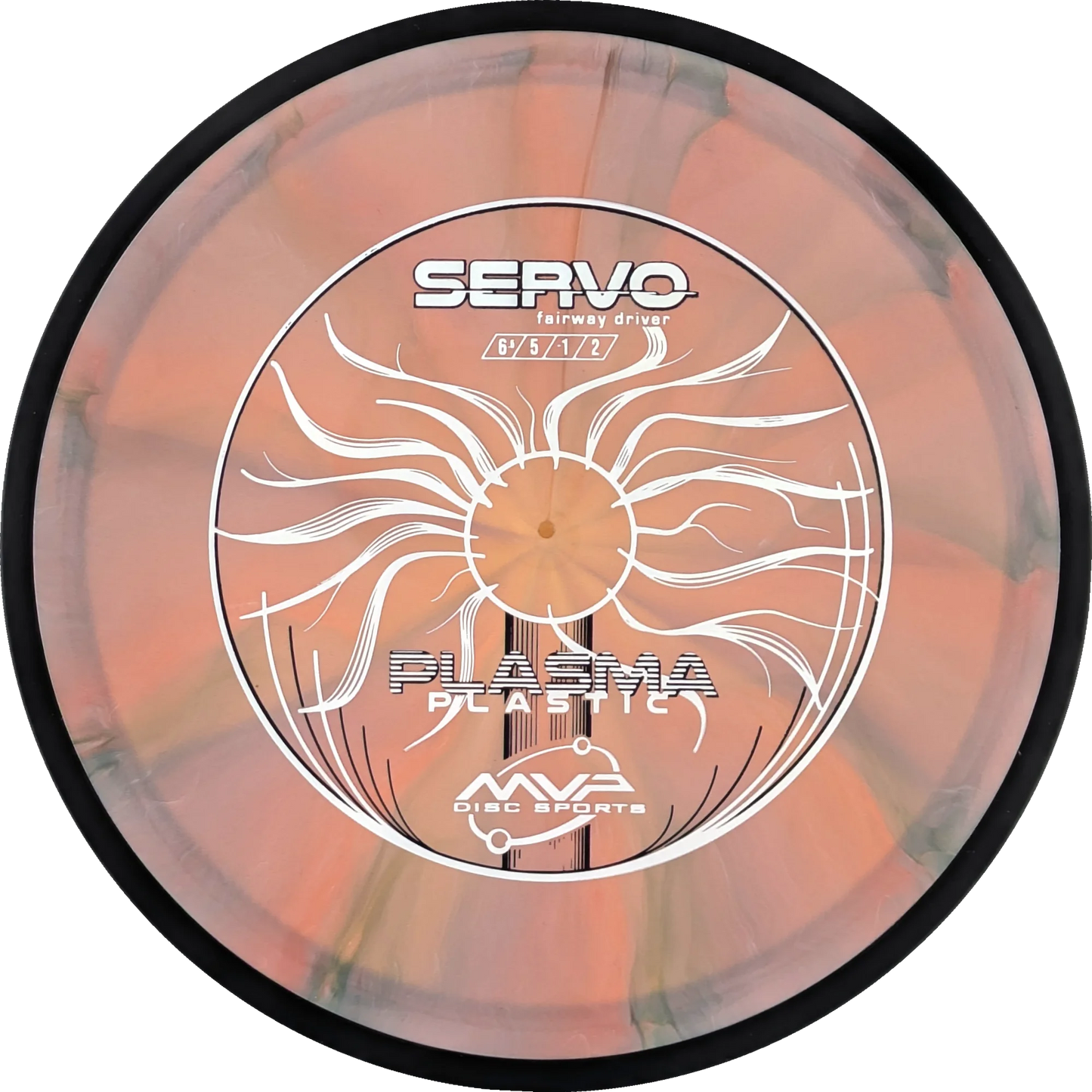 Plasma Servo