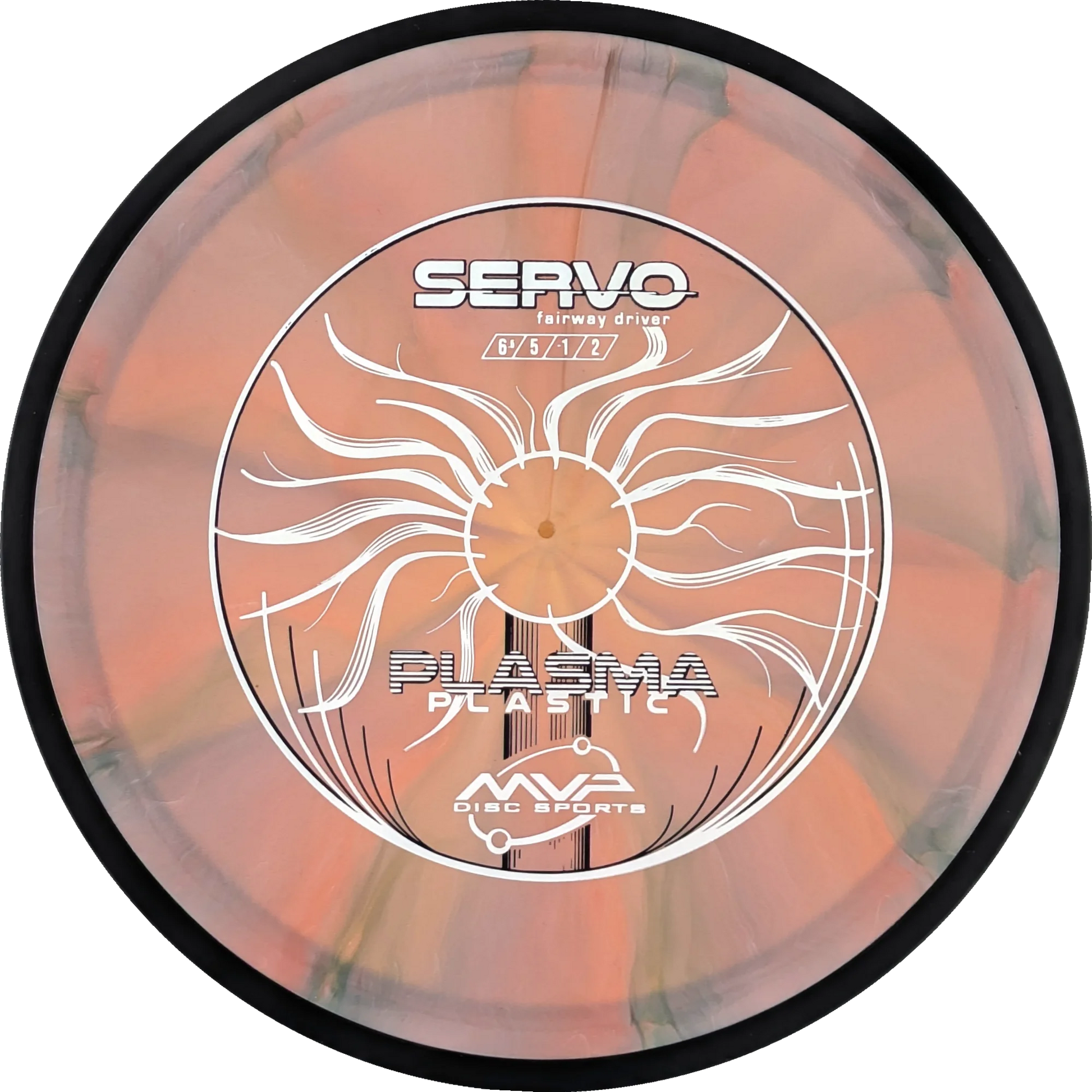 Plasma Servo