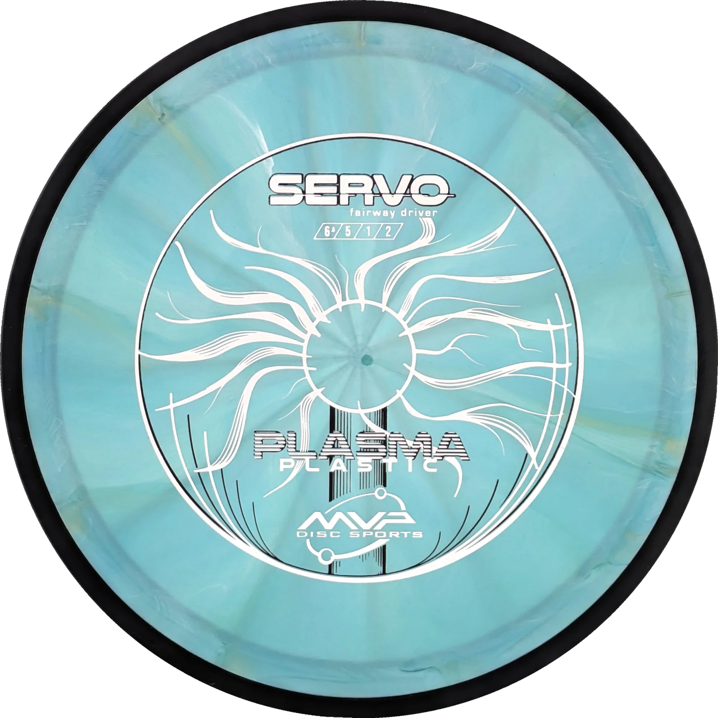 Plasma Servo