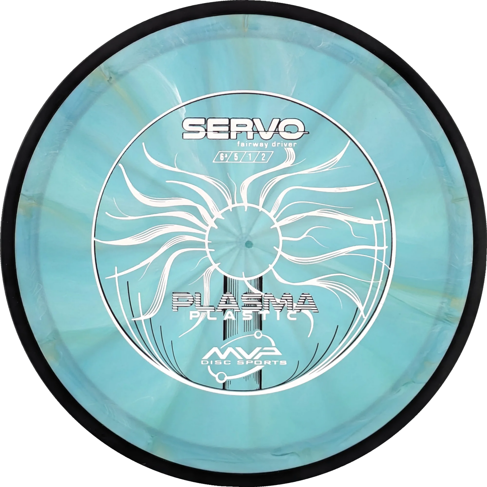 Plasma Servo